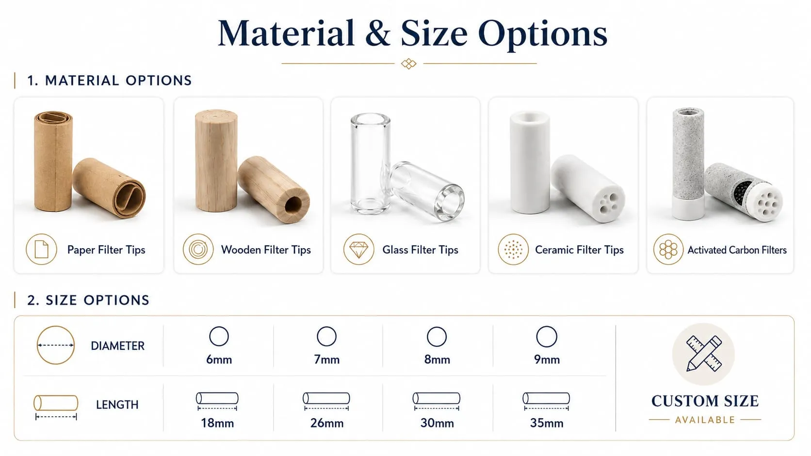bullet-shaped glass filter tips for joints